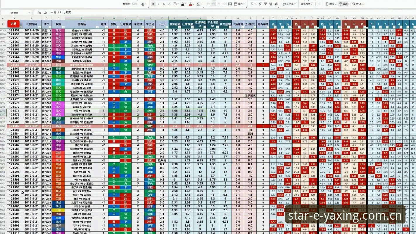 亚星娱乐v2.4赛事数据升级评测 亚星娱乐v2.4赛事数据升级评测:赔率分析背后那点事